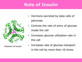 Role of Insulin
• Hormone secreted by beta cells of
pancreas
• Controls the rate of entry of glucose
inside the cell
• Increases glucose utilization rate in
the cell
• Increases rate of glucose transport
in the cell by more than 10 times.
Hexamer of insulin
 