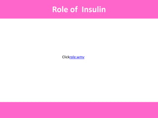 Clickrole.wmv
Role of Insulin
 