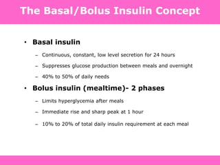 The Basal/Bolus Insulin Concept
• Basal insulin
– Continuous, constant, low level secretion for 24 hours
– Suppresses glucose production between meals and overnight
– 40% to 50% of daily needs
• Bolus insulin (mealtime)- 2 phases
– Limits hyperglycemia after meals
– Immediate rise and sharp peak at 1 hour
– 10% to 20% of total daily insulin requirement at each meal
 
