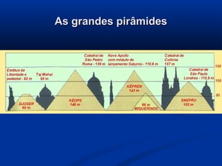 As grandes pirâmidesAs grandes pirâmides
 