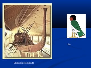 Barca da eternidade
Ba
 
