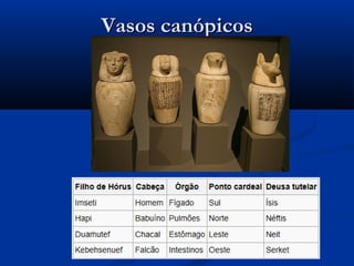 Vasos canópicosVasos canópicos
 