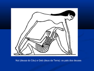 Nut (deusa do Céu) e Geb (deus da Terra): os pais dos deuses
 
