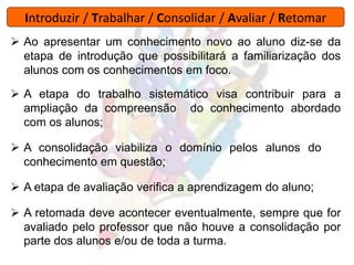 Introduzir / Trabalhar / Consolidar / Avaliar / Retomar
 Ao apresentar um conhecimento novo ao aluno diz-se da
etapa de introdução que possibilitará a familiarização dos
alunos com os conhecimentos em foco.
 A etapa do trabalho sistemático visa contribuir para a
ampliação da compreensão do conhecimento abordado
com os alunos;
 A consolidação viabiliza o domínio pelos alunos do
conhecimento em questão;
 A etapa de avaliação verifica a aprendizagem do aluno;
 A retomada deve acontecer eventualmente, sempre que for
avaliado pelo professor que não houve a consolidação por
parte dos alunos e/ou de toda a turma.
 