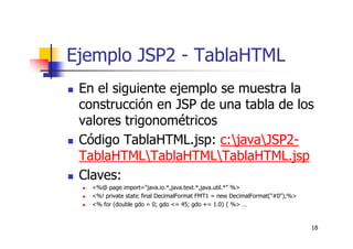 18
Ejemplo JSP2 - TablaHTML
En el siguiente ejemplo se muestra la
construcción en JSP de una tabla de los
valores trigonométricos
Código TablaHTML.jsp: c:javaJSP2-
TablaHTMLTablaHTMLTablaHTML.jsp
Claves:
<%@ page import="java.io.*,java.text.*,java.util.*" %>
<%! private static final DecimalFormat FMT1 = new DecimalFormat("#0");%>
<% for (double gdo = 0; gdo <= 45; gdo += 1.0) { %> …
 