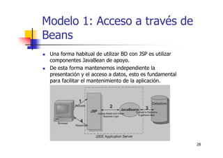 28
Modelo 1: Acceso a través de
Beans
Una forma habitual de utilizar BD con JSP es utilizar
componentes JavaBean de apoyo.
De esta forma mantenemos independiente la
presentación y el acceso a datos, esto es fundamental
para facilitar el mantenimiento de la aplicación.
 