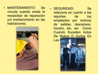 • MANTENIMIENTO: Se
vincula cuando existe la
necesidad de reparación
y/o mantenimiento en las
habitaciones.
• SEGURIDAD: Se
relaciona en cuanto a los
reportes de los
empleados por motivos
de salidas, descansos,
horario, etc. así Como
Cuando Suceden Actos
De Robos O Hurtos En
Las Habitaciones.
 