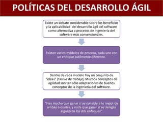 POLÍTICAS DEL DESARROLLO ÁGIL
Existe un debate considerable sobre los beneficios
y la aplicabilidad del desarrollo ágil del software
como alternativa a procesos de ingeniería del
software más convencionales.
Existen varios modelos de proceso, cada uno con
un enfoque sutilmente diferente.
Dentro de cada modelo hay un conjunto de
“ideas” (tareas de trabajo).Muchos conceptos de
agilidad son tan sólo adaptaciones de buenos
conceptos de la ingeniería del software.
“Hay mucho que ganar si se considera lo mejor de
ambas escuelas, y nada que ganar si se denigra
alguno de los dos enfoques”
 