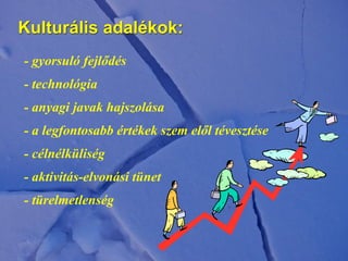 Kulturális adalékok:
- gyorsuló fejlődés
- technológia
- anyagi javak hajszolása
- a legfontosabb értékek szem elől tévesztése
- célnélküliség
- aktivitás-elvonási tünet
- türelmetlenség
 
