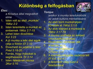 Különbség a felfogásban
Éles:
a Krisztus által megváltott
elme
1. Isten volt az első „munkás”
1Móz 2:2
2. Isten teremtette a munkát az
embernek 1Móz 2:7-15
3. Lehet Isten dicsőítése
Kol 3:23
4. A jó munka a lelki élet egyik
célja a földön Ef 2:10
5. Élvezhető és jutalma is lesz
Préd 5:18-20
6. Forrás, hogy másokat is
segíthessünk Tit 3:14
7. Isten ítéletének bázisa
2Kor 5:10
Tompa:
amikor a munka leredukálódik
az adott kultúra mentalitására
1. Az első bűnt munkahelyen
követték el 1Móz 3:1-5
2. Az átok kiterjed a munkára is
1Móz 3:17-19
3. A munka uralhatja az embert
(munkaalkoholizmus)
4. Rivalizálási kérdéssé vált
5. Kísértés az is,
hogy ne dolgozzunk
2Thesz 3:11
6. A személyválogatás eszköze lett
Ef 6:9, Kol 4:1
7. A teremtett világ küzd a
feladatokkal
 