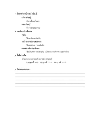 • สื่อการเรียนรู / แหลงเรียนรู
- สื่อการเรียนรู
นิทานเรื่องแมโพสพ
- แหลงเรียนรู
หองจัดประสบการณ
• การวัด / ประเมินผล
- วิธีวัด
ใชการสังเกต / บันทึก
- เครื่องมือการวัด / ประเมินผล
ใชแบบสังเกต / แบบบันทึก
- เกณฑการวัด / ประเมินผล
ใชระดับพัฒนาการ 3 ระดับ (ดูไดจาก แบบสังเกต / แบบบันทึก )
• สิ่งที่ประเมิน
- ประเมินตามจุดประสงค / สภาพที่พึงประสงค
มาตรฐานที่ 9/1/1 , มาตรฐานที่ 3/1/1 , มาตรฐานที่ 8/1/2
• กิจกรรมเสนอแนะ
...........................................................................................................................................................................
...........................................................................................................................................................................
...........................................................................................................................................................................
...........................................................................................................................................................................
...........................................................................................................................................................................
 