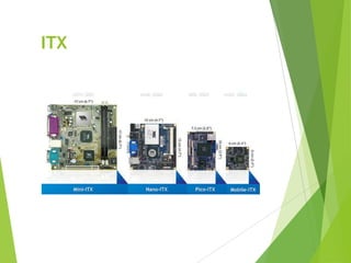 06. Motherboard Form Factors (Computer) | PPSX