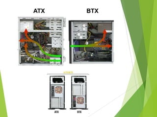 06. Motherboard Form Factors (Computer) | PPT