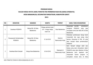 Contoh Penulisan Rencana Kerja