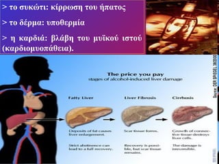> το συκώτι: κίρρωση του ήπατος
> το δέρμα: υποθερμία
> η καρδιά: βλάβη του μυϊκού ιστού
(καρδιομυοπάθεια).
 