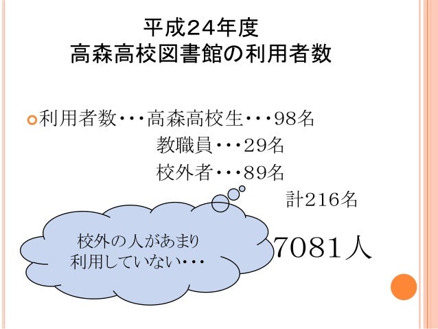 Team Takamori 高森高校チーム 世代をつなぐ図書館 Team Takamori 高森高校チーム 世代をつなぐ図書館