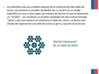 • Los alambres son las unidades básicas de la construcción del cable de
acero. Los mismos se arrollan alrededor de un centro en un modo
específico en una o más capas, de manera de formar lo que se denomina
un “cordón”. Los cordones se arrollan alrededor de otro centro llamado
“alma” y de esta manera se conforma el cable de acero. La forma más
simple de representar un cable de acero es por su sección transversal:
 