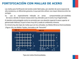FORTIFICACIÓN CON MALLAS DE ACERO
Las mallas para fortificación de túneles están fabricadas, por alambre de acero especial de
alta resistencia, en diferentes grosores, lo que permite utilizar una mayor distancia entre los
anclajes.
Su uso es especialmente indicado en zonas comprometidas por estallidos
de rocas o donde el macizo rocoso está muy alterado y por lo tanto muy fragmentado.
El alambre está protegido contra la corrosión por una aleación especial 4 veces superior al
galvanizado habitual, lo que lo hace muy útil y usado en ambientes mineros.
En minería hay dos tipos de mallas que son las utilizadas; las Mallas Mineras Electrosoldadas
(Figura 14) y las Mallas Tejidas, trenzadas o de “bizcocho”
Tipos de mallas Electrosoldadas.
 