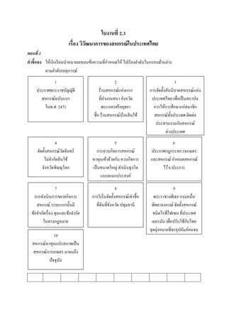 ใบงานที่ 2.3
เรื่อง วิวัฒนาการของสหกรณ์ในประเทศไทย
ตอนที่ 1
คําชี้แจง ให้นักเรียนนําหมายเลขบนข้อความที่กําหนดให้ ไปเรียงลําดับในกรอบด้านล่าง
ตามลําดับเหตุการณ์
1
ประกาศพระราชบัญญัติ
สหกรณ์ฉบับแรก
ในพ.ศ. 2471
2
ร้านสหกรณ์แห่งแรก
ที่อําเภอเสนา จังหวัด
พระนครศรีอยุธยา
ชื่อ ร้านสหกรณ์บ้านสินใช้
3
การจัดตั้งสันนิบาตสหกรณ์แห่ง
ประเทศไทย เพื่อเป็นสถาบัน
การให้การศึกษาแก่สมาชิก
สหกรณ์ทั้งประเทศ ติดต่อ
ประสานงานกับสหกรณ์
ต่างประเทศ
4
จัดตั้งสหกรณ์วัดจันทร์
ไม่จํากัดสินใช้
จังหวัดพิษณุโลก
5
การควบกิจการสหกรณ์
หาทุนเข้าด้วยกัน ควบกิจการ
เป็นขนาดใหญ่ ดําเนินธุรกิจ
แบบอเนกประสงค์
6
ประกาศกฎกระทรวงเกษตร
และสหกรณ์ กําหนดสหกรณ์
ไว้6 ประการ
7
การดําเนินการขยายกิจการ
สหกรณ์ ระยะแรกนั้นมี
ข้อจํากัดเรื่อง ทุนและข้อจํากัด
ในทางกฎหมาย
8
การริเริ่มจัดตั้งสหกรณ์เช่าซื้อ
ที่ดินที่จังหวัด ปทุมธานี
9
พระราชวงศ์เธอ กรมหมื่น
พิทยาลงกรณ์ จัดตั้งสหกรณ์
ชนิดไรฟ์ไฟเซน ที่ประเทศ
เยอรมัน เพื่อปรับใช้กับไทย
จุดมุ่งหมายที่จะอุปถัมภ์คนจน
10
สหกรณ์หาทุนแปรสภาพเป็น
สหกรณ์การเกษตร มาจนถึง
ปัจจุบัน
 
