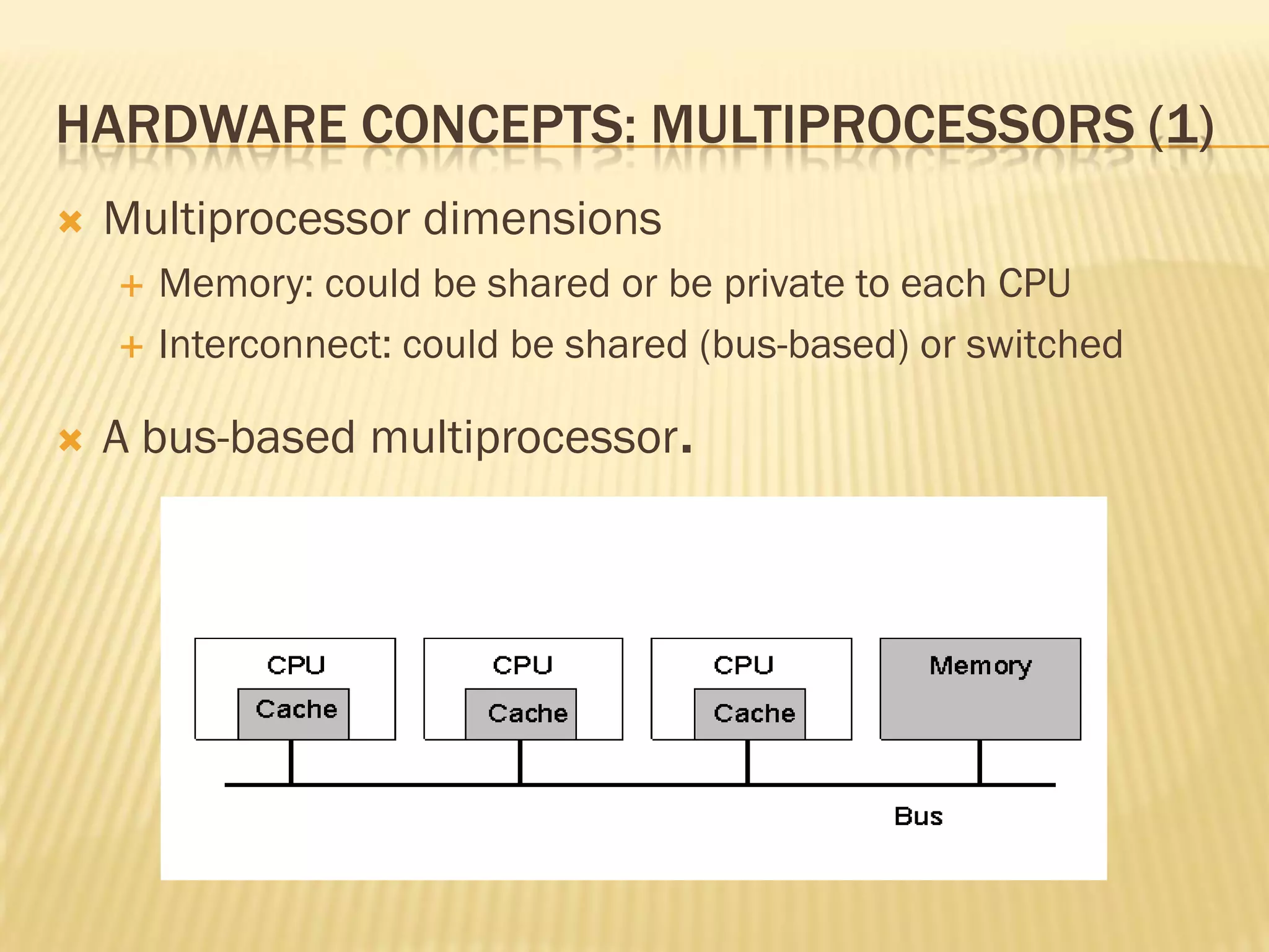 HARDWARE CONCEPTS: MULTIPROCESSORS (1)
 Multiprocessor dimensions
 Memory: could be shared or be private to each CPU
 Interconnect: could be shared (bus-based) or switched
 A bus-based multiprocessor.
 