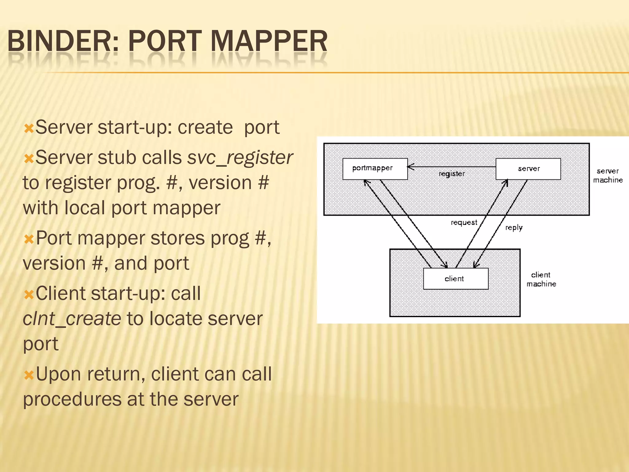 BINDER: PORT MAPPER
Server start-up: create port
Server stub calls svc_register
to register prog. #, version #
with local port mapper
Port mapper stores prog #,
version #, and port
Client start-up: call
clnt_create to locate server
port
Upon return, client can call
procedures at the server
 