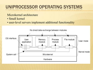 UNIPROCESSOR OPERATING SYSTEMS
Microkernel architecture
• Small kernel
• user-level servers implement additional functionality
 