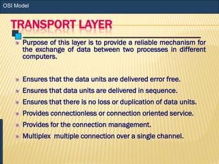 TRANSPORT LAYER
Purpose of this layer is to provide a reliable mechanism for
the exchange of data between two processes in different
computers.
Ensures that the data units are delivered error free.
Ensures that data units are delivered in sequence.
Ensures that there is no loss or duplication of data units.
Provides connectionless or connection oriented service.
Provides for the connection management.
Multiplex multiple connection over a single channel.
OSI Model
 
