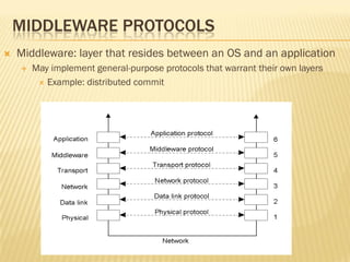 MIDDLEWARE PROTOCOLS
 Middleware: layer that resides between an OS and an application
 May implement general-purpose protocols that warrant their own layers
 Example: distributed commit
2-5
 