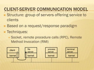 CLIENT-SERVER COMMUNICATION MODEL
 Structure: group of servers offering service to
clients
 Based on a request/response paradigm
 Techniques:
 Socket, remote procedure calls (RPC), Remote
Method Invocation (RMI)
kernel
client
kernel kernel kernel
file
server
process
server
terminal
server
 