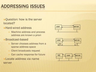 ADDRESSING ISSUES
Question: how is the server
located?
Hard-wired address
 Machine address and process
address are known a priori
Broadcast-based
 Server chooses address from a
sparse address space
 Client broadcasts request
 Can cache response for future
Locate address via name
server
user server
user server
user serverNS
 