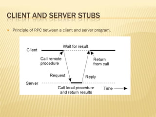 CLIENT AND SERVER STUBS
 Principle of RPC between a client and server program.
 