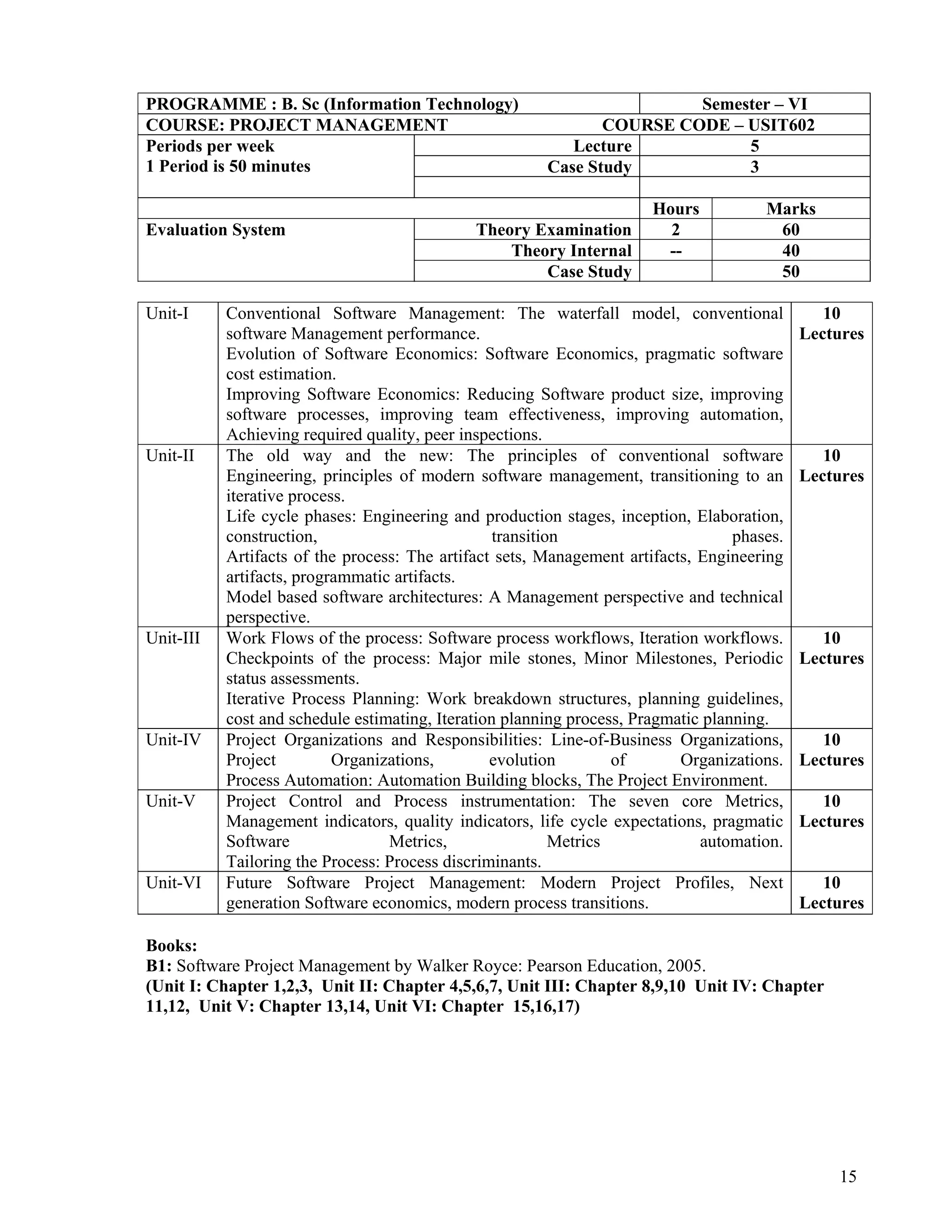 15
 
PROGRAMME : B. Sc (Information Technology) Semester – VI
COURSE: PROJECT MANAGEMENT COURSE CODE – USIT602
Periods per week
1 Period is 50 minutes
Lecture 5
Case Study 3
Hours Marks
Evaluation System Theory Examination 2 60
Theory Internal -- 40
Case Study 50
Unit-I Conventional Software Management: The waterfall model, conventional
software Management performance.
Evolution of Software Economics: Software Economics, pragmatic software
cost estimation.
Improving Software Economics: Reducing Software product size, improving
software processes, improving team effectiveness, improving automation,
Achieving required quality, peer inspections.
10
Lectures
Unit-II The old way and the new: The principles of conventional software
Engineering, principles of modern software management, transitioning to an
iterative process.
Life cycle phases: Engineering and production stages, inception, Elaboration,
construction, transition phases.
Artifacts of the process: The artifact sets, Management artifacts, Engineering
artifacts, programmatic artifacts.
Model based software architectures: A Management perspective and technical
perspective.
10
Lectures
Unit-III Work Flows of the process: Software process workflows, Iteration workflows.
Checkpoints of the process: Major mile stones, Minor Milestones, Periodic
status assessments.
Iterative Process Planning: Work breakdown structures, planning guidelines,
cost and schedule estimating, Iteration planning process, Pragmatic planning.
10
Lectures
Unit-IV Project Organizations and Responsibilities: Line-of-Business Organizations,
Project Organizations, evolution of Organizations.
Process Automation: Automation Building blocks, The Project Environment.
10
Lectures
Unit-V Project Control and Process instrumentation: The seven core Metrics,
Management indicators, quality indicators, life cycle expectations, pragmatic
Software Metrics, Metrics automation.
Tailoring the Process: Process discriminants.
10
Lectures
Unit-VI Future Software Project Management: Modern Project Profiles, Next
generation Software economics, modern process transitions.
10
Lectures
Books:
B1: Software Project Management by Walker Royce: Pearson Education, 2005.
(Unit I: Chapter 1,2,3, Unit II: Chapter 4,5,6,7, Unit III: Chapter 8,9,10 Unit IV: Chapter
11,12, Unit V: Chapter 13,14, Unit VI: Chapter 15,16,17)
 