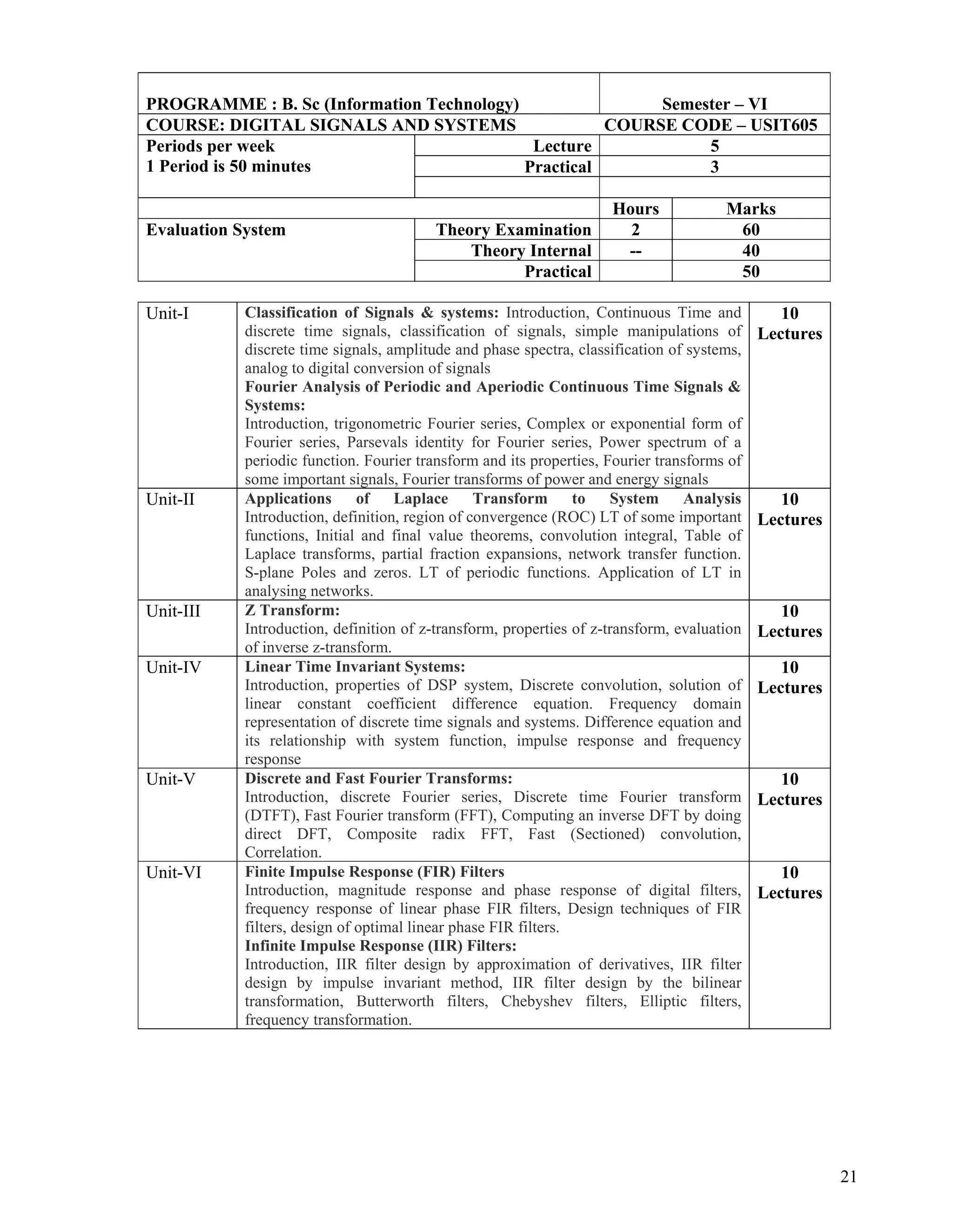 21
 
PROGRAMME : B. Sc (Information Technology) Semester – VI
COURSE: DIGITAL SIGNALS AND SYSTEMS COURSE CODE – USIT605
Periods per week
1 Period is 50 minutes
Lecture 5
Practical 3
Hours Marks
Evaluation System Theory Examination 2 60
Theory Internal -- 40
Practical 50
Unit-I Classification of Signals & systems: Introduction, Continuous Time and
discrete time signals, classification of signals, simple manipulations of
discrete time signals, amplitude and phase spectra, classification of systems,
analog to digital conversion of signals
Fourier Analysis of Periodic and Aperiodic Continuous Time Signals &
Systems:
Introduction, trigonometric Fourier series, Complex or exponential form of
Fourier series, Parsevals identity for Fourier series, Power spectrum of a
periodic function. Fourier transform and its properties, Fourier transforms of
some important signals, Fourier transforms of power and energy signals
10
Lectures
Unit-II Applications of Laplace Transform to System Analysis
Introduction, definition, region of convergence (ROC) LT of some important
functions, Initial and final value theorems, convolution integral, Table of
Laplace transforms, partial fraction expansions, network transfer function.
S-plane Poles and zeros. LT of periodic functions. Application of LT in
analysing networks.
10
Lectures
Unit-III Z Transform:
Introduction, definition of z-transform, properties of z-transform, evaluation
of inverse z-transform.
10
Lectures
Unit-IV Linear Time Invariant Systems:
Introduction, properties of DSP system, Discrete convolution, solution of
linear constant coefficient difference equation. Frequency domain
representation of discrete time signals and systems. Difference equation and
its relationship with system function, impulse response and frequency
response
10
Lectures
Unit-V Discrete and Fast Fourier Transforms:
Introduction, discrete Fourier series, Discrete time Fourier transform
(DTFT), Fast Fourier transform (FFT), Computing an inverse DFT by doing
direct DFT, Composite radix FFT, Fast (Sectioned) convolution,
Correlation.
10
Lectures
Unit-VI Finite Impulse Response (FIR) Filters
Introduction, magnitude response and phase response of digital filters,
frequency response of linear phase FIR filters, Design techniques of FIR
filters, design of optimal linear phase FIR filters.
Infinite Impulse Response (IIR) Filters:
Introduction, IIR filter design by approximation of derivatives, IIR filter
design by impulse invariant method, IIR filter design by the bilinear
transformation, Butterworth filters, Chebyshev filters, Elliptic filters,
frequency transformation.
10
Lectures
 