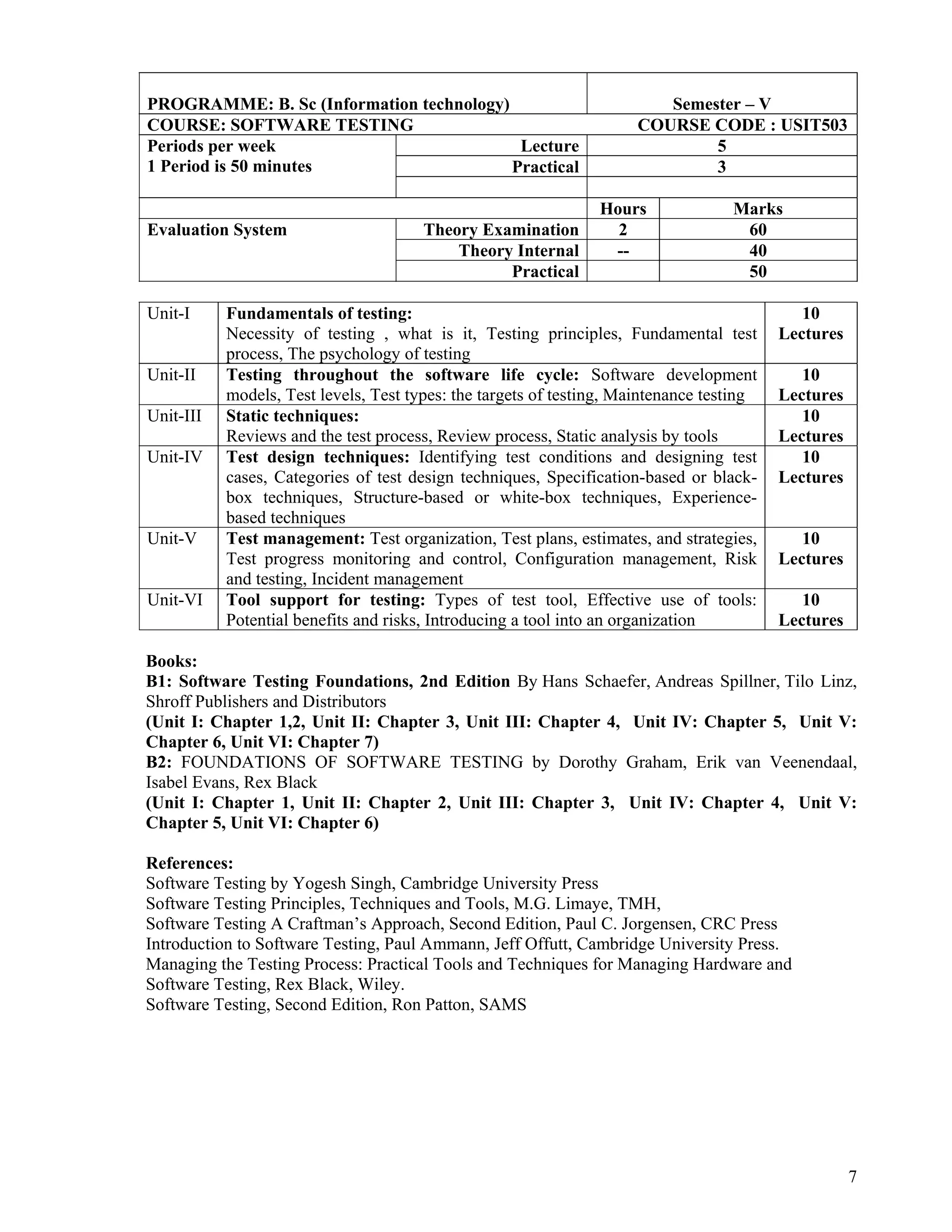 7
 
PROGRAMME: B. Sc (Information technology) Semester – V
COURSE: SOFTWARE TESTING COURSE CODE : USIT503
Periods per week
1 Period is 50 minutes
Lecture 5
Practical 3
Hours Marks
Evaluation System Theory Examination 2 60
Theory Internal -- 40
Practical 50
Unit-I Fundamentals of testing:
Necessity of testing , what is it, Testing principles, Fundamental test
process, The psychology of testing
10
Lectures
Unit-II Testing throughout the software life cycle: Software development
models, Test levels, Test types: the targets of testing, Maintenance testing
10
Lectures
Unit-III Static techniques:
Reviews and the test process, Review process, Static analysis by tools
10
Lectures
Unit-IV Test design techniques: Identifying test conditions and designing test
cases, Categories of test design techniques, Specification-based or black-
box techniques, Structure-based or white-box techniques, Experience-
based techniques
10
Lectures
Unit-V Test management: Test organization, Test plans, estimates, and strategies,
Test progress monitoring and control, Configuration management, Risk
and testing, Incident management
10
Lectures
Unit-VI Tool support for testing: Types of test tool, Effective use of tools:
Potential benefits and risks, Introducing a tool into an organization
10
Lectures
Books:
B1: Software Testing Foundations, 2nd Edition By Hans Schaefer, Andreas Spillner, Tilo Linz,
Shroff Publishers and Distributors
(Unit I: Chapter 1,2, Unit II: Chapter 3, Unit III: Chapter 4, Unit IV: Chapter 5, Unit V:
Chapter 6, Unit VI: Chapter 7)
B2: FOUNDATIONS OF SOFTWARE TESTING by Dorothy Graham, Erik van Veenendaal,
Isabel Evans, Rex Black
(Unit I: Chapter 1, Unit II: Chapter 2, Unit III: Chapter 3, Unit IV: Chapter 4, Unit V:
Chapter 5, Unit VI: Chapter 6)
References:
Software Testing by Yogesh Singh, Cambridge University Press
Software Testing Principles, Techniques and Tools, M.G. Limaye, TMH,
Software Testing A Craftman’s Approach, Second Edition, Paul C. Jorgensen, CRC Press
Introduction to Software Testing, Paul Ammann, Jeff Offutt, Cambridge University Press.
Managing the Testing Process: Practical Tools and Techniques for Managing Hardware and
Software Testing, Rex Black, Wiley.
Software Testing, Second Edition, Ron Patton, SAMS
 