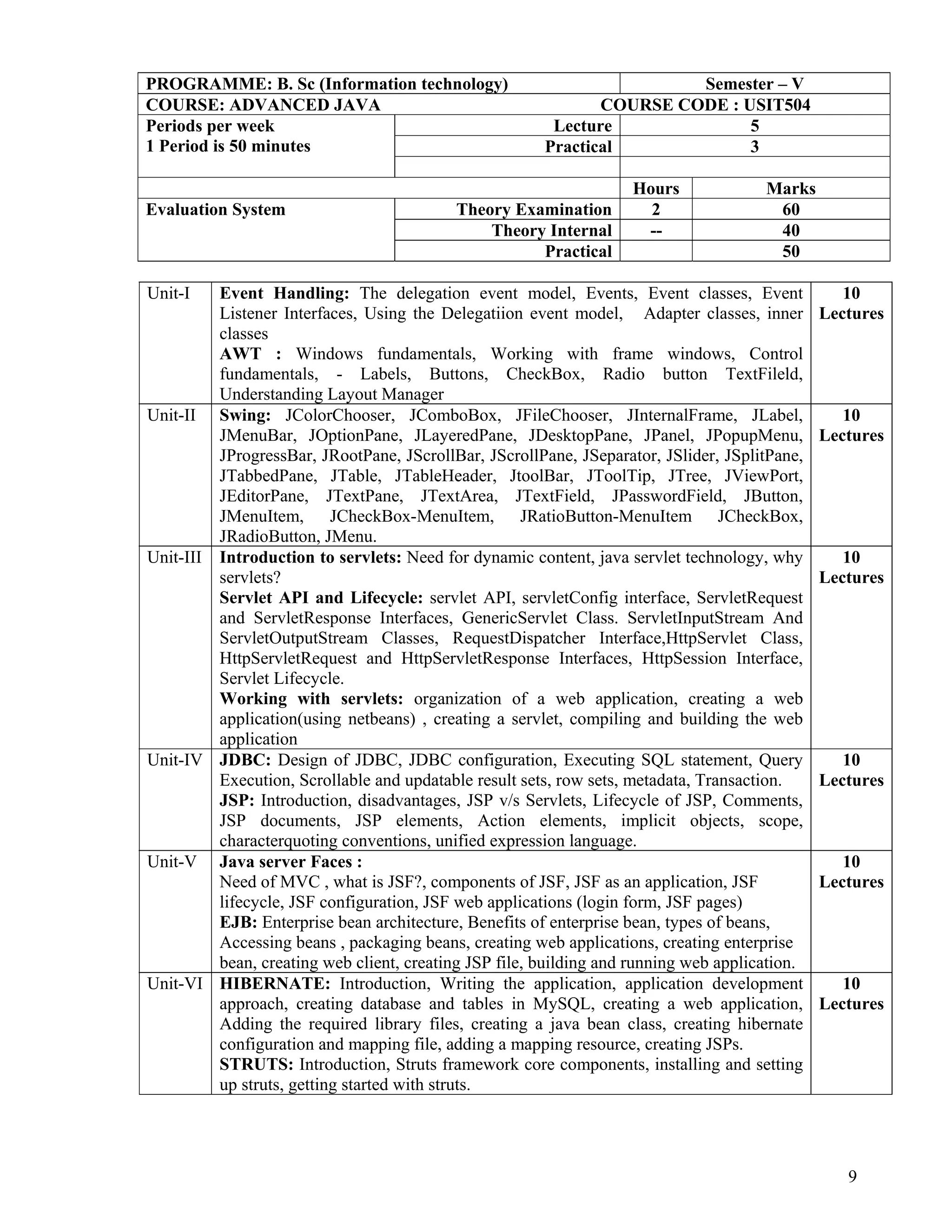 9
 
PROGRAMME: B. Sc (Information technology) Semester – V
COURSE: ADVANCED JAVA COURSE CODE : USIT504
Periods per week
1 Period is 50 minutes
Lecture 5
Practical 3
Hours Marks
Evaluation System Theory Examination 2 60
Theory Internal -- 40
Practical 50
Unit-I Event Handling: The delegation event model, Events, Event classes, Event
Listener Interfaces, Using the Delegatiion event model, Adapter classes, inner
classes
AWT : Windows fundamentals, Working with frame windows, Control
fundamentals, - Labels, Buttons, CheckBox, Radio button TextFileld,
Understanding Layout Manager
10
Lectures
Unit-II Swing: JColorChooser, JComboBox, JFileChooser, JInternalFrame, JLabel,
JMenuBar, JOptionPane, JLayeredPane, JDesktopPane, JPanel, JPopupMenu,
JProgressBar, JRootPane, JScrollBar, JScrollPane, JSeparator, JSlider, JSplitPane,
JTabbedPane, JTable, JTableHeader, JtoolBar, JToolTip, JTree, JViewPort,
JEditorPane, JTextPane, JTextArea, JTextField, JPasswordField, JButton,
JMenuItem, JCheckBox-MenuItem, JRatioButton-MenuItem JCheckBox,
JRadioButton, JMenu.
10
Lectures
Unit-III Introduction to servlets: Need for dynamic content, java servlet technology, why
servlets?
Servlet API and Lifecycle: servlet API, servletConfig interface, ServletRequest
and ServletResponse Interfaces, GenericServlet Class. ServletInputStream And
ServletOutputStream Classes, RequestDispatcher Interface,HttpServlet Class,
HttpServletRequest and HttpServletResponse Interfaces, HttpSession Interface,
Servlet Lifecycle.
Working with servlets: organization of a web application, creating a web
application(using netbeans) , creating a servlet, compiling and building the web
application
10
Lectures
Unit-IV JDBC: Design of JDBC, JDBC configuration, Executing SQL statement, Query
Execution, Scrollable and updatable result sets, row sets, metadata, Transaction.
JSP: Introduction, disadvantages, JSP v/s Servlets, Lifecycle of JSP, Comments,
JSP documents, JSP elements, Action elements, implicit objects, scope,
characterquoting conventions, unified expression language.
10
Lectures
Unit-V Java server Faces :
Need of MVC , what is JSF?, components of JSF, JSF as an application, JSF
lifecycle, JSF configuration, JSF web applications (login form, JSF pages)
EJB: Enterprise bean architecture, Benefits of enterprise bean, types of beans,
Accessing beans , packaging beans, creating web applications, creating enterprise
bean, creating web client, creating JSP file, building and running web application.
10
Lectures
Unit-VI HIBERNATE: Introduction, Writing the application, application development
approach, creating database and tables in MySQL, creating a web application,
Adding the required library files, creating a java bean class, creating hibernate
configuration and mapping file, adding a mapping resource, creating JSPs.
STRUTS: Introduction, Struts framework core components, installing and setting
up struts, getting started with struts.
10
Lectures
 