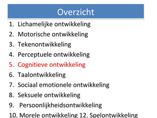 1. Lichamelijke ontwikkeling
2. Motorische ontwikkeling
3. Tekenontwikkeling
4. Perceptuele ontwikkeling
5. Cognitieve ontwikkeling
6. Taalontwikkeling
7. Sociaal emotionele ontwikkeling
8. Seksuele ontwikkeling
9. Persoonlijkheidsontwikkeling
10. Morele ontwikkeling 12. Spelontwikkeling
OverzichtOverzicht
 