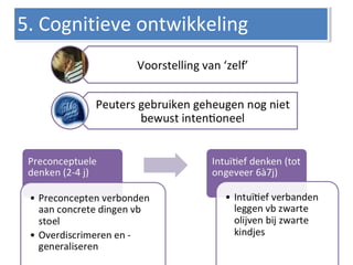 5. Cognitieve ontwikkeling5. Cognitieve ontwikkeling
 