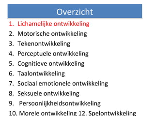 1. Lichamelijke ontwikkeling
2. Motorische ontwikkeling
3. Tekenontwikkeling
4. Perceptuele ontwikkeling
5. Cognitieve ontwikkeling
6. Taalontwikkeling
7. Sociaal emotionele ontwikkeling
8. Seksuele ontwikkeling
9. Persoonlijkheidsontwikkeling
10. Morele ontwikkeling 12. Spelontwikkeling
OverzichtOverzicht
 
