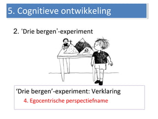 2. ‘Drie bergen’-experiment
5. Cognitieve ontwikkeling5. Cognitieve ontwikkeling
‘Drie bergen’-experiment: Verklaring
4. Egocentrische perspectiefname
 