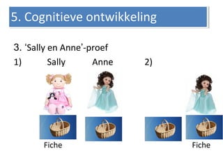 3. ‘Sally en Anne’-proef
1) Sally Anne 2)
Fiche Fiche
5. Cognitieve ontwikkeling5. Cognitieve ontwikkeling
 