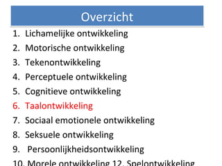 1. Lichamelijke ontwikkeling
2. Motorische ontwikkeling
3. Tekenontwikkeling
4. Perceptuele ontwikkeling
5. Cognitieve ontwikkeling
6. Taalontwikkeling
7. Sociaal emotionele ontwikkeling
8. Seksuele ontwikkeling
9. Persoonlijkheidsontwikkeling
OverzichtOverzicht
 