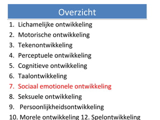 1. Lichamelijke ontwikkeling
2. Motorische ontwikkeling
3. Tekenontwikkeling
4. Perceptuele ontwikkeling
5. Cognitieve ontwikkeling
6. Taalontwikkeling
7. Sociaal emotionele ontwikkeling
8. Seksuele ontwikkeling
9. Persoonlijkheidsontwikkeling
10. Morele ontwikkeling 12. Spelontwikkeling
OverzichtOverzicht
 