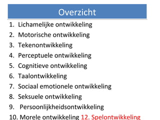 1. Lichamelijke ontwikkeling
2. Motorische ontwikkeling
3. Tekenontwikkeling
4. Perceptuele ontwikkeling
5. Cognitieve ontwikkeling
6. Taalontwikkeling
7. Sociaal emotionele ontwikkeling
8. Seksuele ontwikkeling
9. Persoonlijkheidsontwikkeling
10. Morele ontwikkeling 12. Spelontwikkeling
OverzichtOverzicht
 