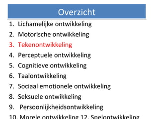 1. Lichamelijke ontwikkeling
2. Motorische ontwikkeling
3. Tekenontwikkeling
4. Perceptuele ontwikkeling
5. Cognitieve ontwikkeling
6. Taalontwikkeling
7. Sociaal emotionele ontwikkeling
8. Seksuele ontwikkeling
9. Persoonlijkheidsontwikkeling
OverzichtOverzicht
 