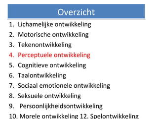 1. Lichamelijke ontwikkeling
2. Motorische ontwikkeling
3. Tekenontwikkeling
4. Perceptuele ontwikkeling
5. Cognitieve ontwikkeling
6. Taalontwikkeling
7. Sociaal emotionele ontwikkeling
8. Seksuele ontwikkeling
9. Persoonlijkheidsontwikkeling
10. Morele ontwikkeling 12. Spelontwikkeling
OverzichtOverzicht
 