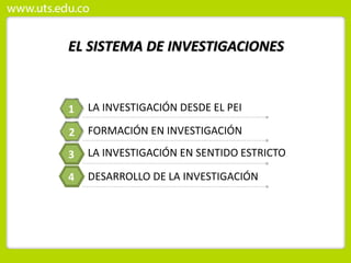 1 LA INVESTIGACIÓN DESDE EL PEI
2 FORMACIÓN EN INVESTIGACIÓN
3 LA INVESTIGACIÓN EN SENTIDO ESTRICTO
4 DESARROLLO DE LA INVESTIGACIÓN
EL SISTEMA DE INVESTIGACIONES
 