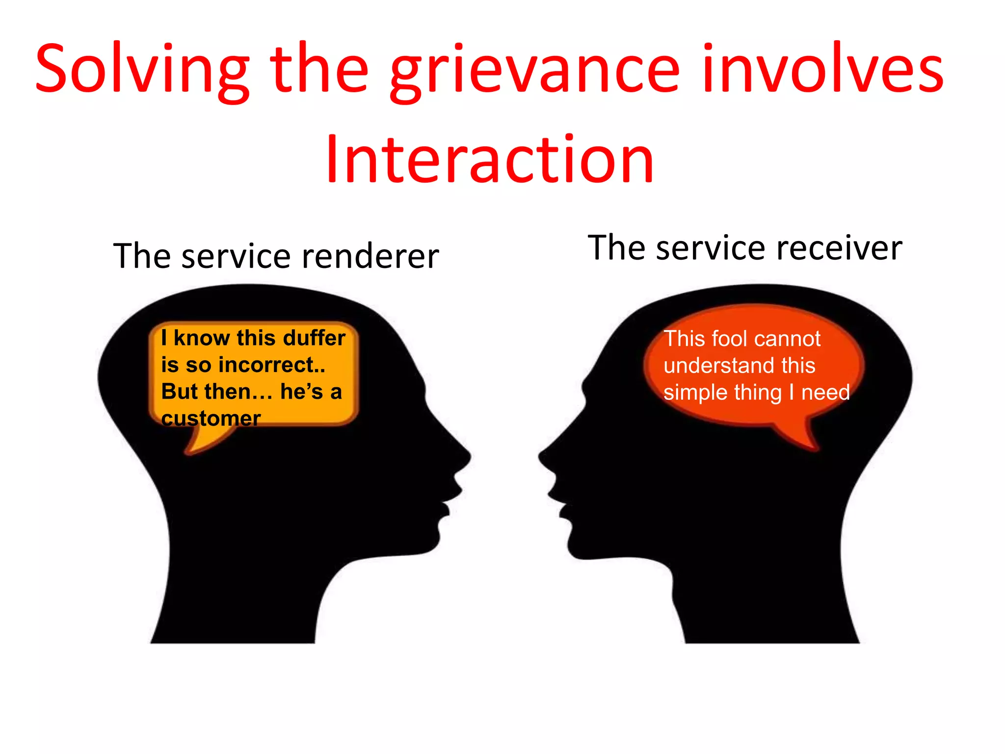 Solving the grievance involves
Interaction
I know this duffer
is so incorrect..
But then… he’s a
customer
This fool cannot
understand this
simple thing I need
The service renderer The service receiver
 