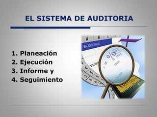 EL SISTEMA DE AUDITORIA
1. Planeación
2. Ejecución
3. Informe y
4. Seguimiento
 