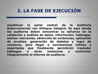 2. LA FASE DE EJECUCIÓN
constituye la parte central de la Auditoria
Gubernamental con Enfoque Integral. Es aquí donde
los auditores deben concentrar su esfuerzo en la
validación y análisis de datos, información, hallazgos,
hechos relevantes, obtención de evidencias, aplicación
de pruebas, generación de debates y logro de
consenso, para llegar a conclusiones válidas y
soportadas que finalmente permitirán trasladar
hallazgos a otras instancias y conformar
integralmente el informe de auditoria.
 