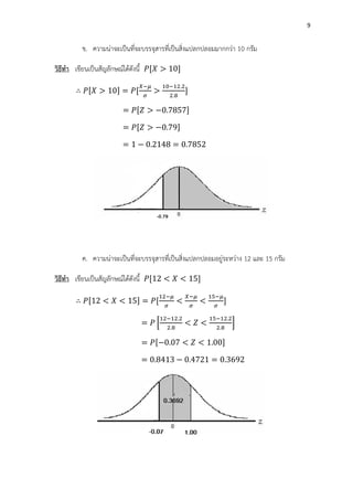 9
ข. ความน่าจะเป็นที่จะบรรจุสารที่เป็นสิ่งแปลกปลอมมากกว่า 10 กรัม
วิธีทา เขียนเป็นสัญลักษณ์ได้ดังนี้ [ 10]
[ 10] = [
− 1 −12.2
2.
]
= [ 0. 5 ]
= [ 0. ]
= 1 0.21 = 0. 52
ค. ความน่าจะเป็นที่จะบรรจุสารที่เป็นสิ่งแปลกปลอมอยู่ระหว่าง 12 และ 15 กรัม
วิธีทา เขียนเป็นสัญลักษณ์ได้ดังนี้ [12 < < 15]
[12 < < 15] = [
12−
<
−
<
1 −
]
= [
12−12.2
2.
< <
1 −12.2
2.
]
= [ 0.0 < < 1.00]
= 0. 1 0. 21 = 0. 2
 